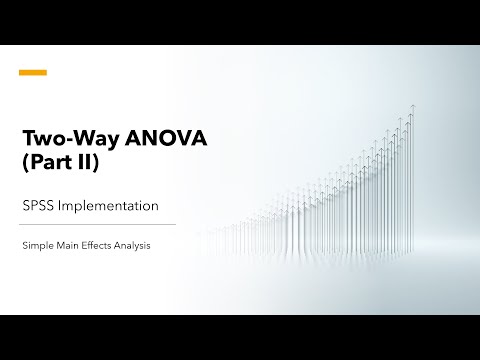Two Way ANOVA With Interaction | Simple Main Effects | SPSS Statistics (PART II)