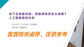 科技股大涨 科大讯飞 汉王 中科曙光 新华网 因赛集团 技术分析