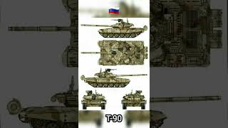 Modern Warships T-90