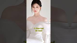 Top 10 Chinese Actors Who Look Younger Than Their Age 2024 #facts #viral #trending #fyp #shorts
