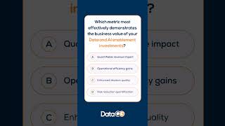 Which metric best demonstrates the business value of your Data and AI enablement investments?