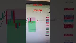 BTC LOVE PROFITS #btctrading #trading #bitcoinandethereumlive #ytshorts