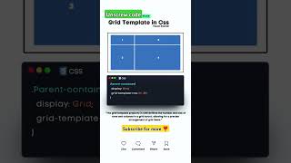 Master CSS Grid in 60 Seconds! 🚀 #Shorts #WebDesign