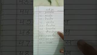 Hindi me ginti 41 se 50
