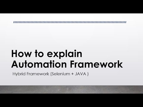 How to explain Automation Framework in Interview | 1000+ Interview Question & Answers