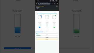 live Data from AVEVA API Server