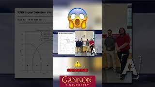 RFID Skimming Defense: Real-Time Detection & Triangulation