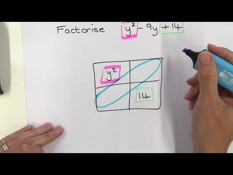 Basic quadratic factorisation