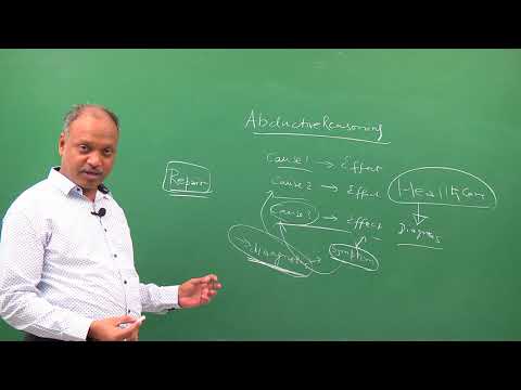 Abductive Reasoning in AI