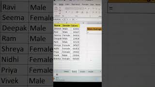 Find Average Salary Of "Males" In Excel 😍 | Excel AVERAGEIF Function 🔥 #shorts #msexcel #msexcel