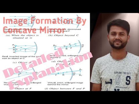 Image Formation By Concave Mirror #sphericalmirror #reflectionoflight #cbseboard #physicsclass10th