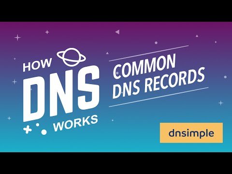 What are Common DNS Records?