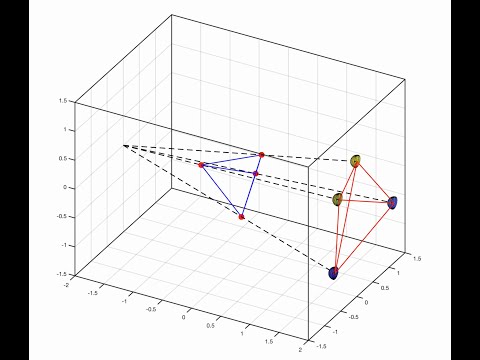 Seeing 5 Dimensions