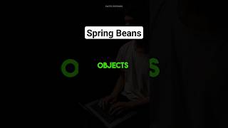 Spring Beans #interview #springinterview #java #subscribe
