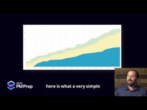 Cumulative Flow Diagram Colors Explained: Interpreting Workflow Stages in Agile Projects