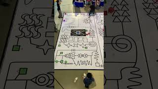 Ketika EMOSI Terkontrol di ARENA LOMBA - Line Follower Robot ESP32 Indonesia