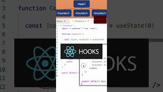 hooks | React | JavaScript | Code Malayalam | #javascript #coding #programming #reactjs #hooks