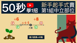 選擇權交易，新手起手式：賣出第一組中立部位 #50秒學1招 #不預測漲跌 #說人話的選擇權課程