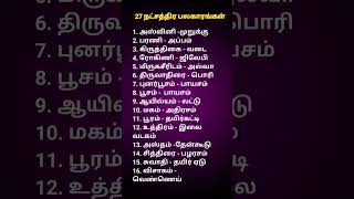 #27 நட்சத்திரங்கள்#27 நட்சத்திரம்#27 நட்சத்திர பலகாரங்கள்#பலகாரங்கள்#அஸ்ட்ராலஜி#ஜோதிடர்