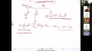 ECE3300: Revision on Generate for loop, course project policy and dataflow modeling