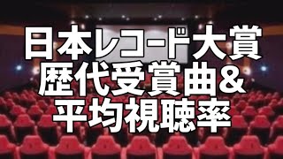 日本レコード大賞歴代受賞曲&平均視聴率推移
