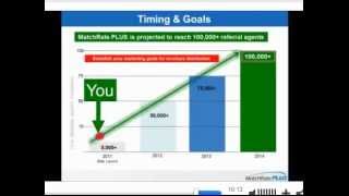 MatchRate Plus Conference Call