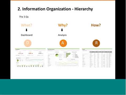 Dashboard Design - Basic Design Principles
