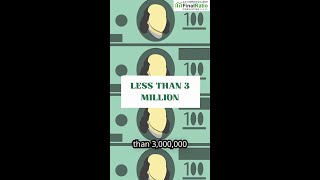 Small Business Relief (SBR).mp4