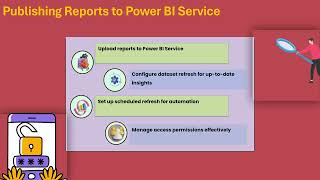 Power BI Course in San Francisco | Power BI Training | Power BI Tutorial