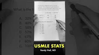 USMLE BIOSTATS #SHORTS. Less than 1 minute.