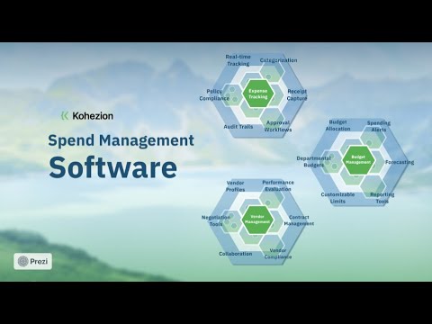 Spend Management Software