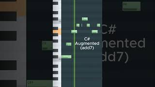 Plucky Guitar Midi