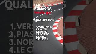 F1 Imola GP Qualifying results #f1 #imolagp #shorts