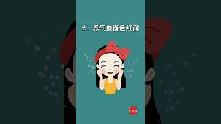 健康短視頻--健康短视频-1181_早上空腹吃花生米的好处，你知道吗?
