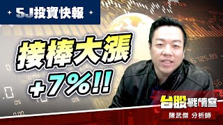 【5J投資快報】創惟 三天+18%!!旺宏…接棒大漲+7%!!#5J投資快報#廣達#鴻海#創惟#旺宏#switch 2#美律｜小武哥投資事務所｜陳武傑