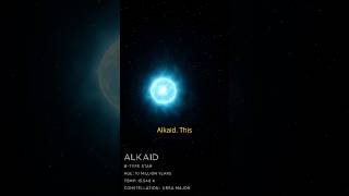 Interesting Stars: Alkaid, the Star That Leads the Big Dipper’s Handle! #stars #bigdipper #nightsky