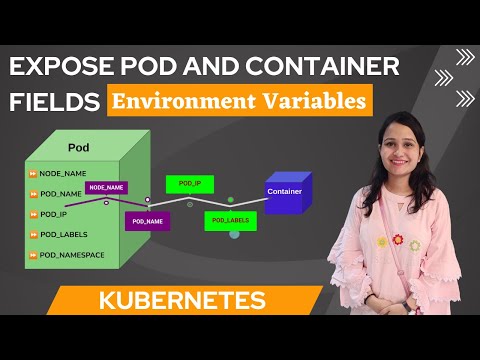 Environment Variables in Kubernetes Part 2: Exposing Pod Information to Containers