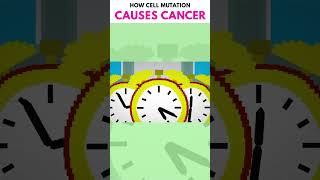 How Cell Mutation Causes Cancer 🧬⚠️