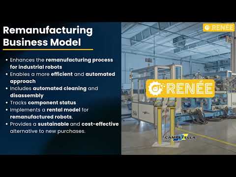 RENÉE CAMPETELLA Use Case