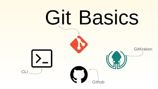Git Basics using CLI and GitKraken