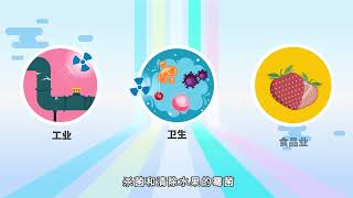 核电知多少：辐射与日常生活