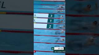 황선우가 자유형 100m 아시아 신기록을 세운 순간🏊‍♂