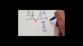 富邦公司治理100ETF(00692)。改良版0050!