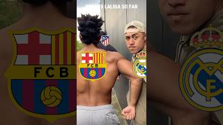 2024/25 Laliga Season #football #laliga #realmadrid #barcelona