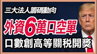 關稅一直未出 ? 外資期貨空單六萬口，在等壞消息 ?    [20250714籌碼速報】 #台股分析 #三大法人#外資 #台指期 #選擇權分析 #法人動向  #投信