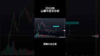 #山寨币 市值分析-231108