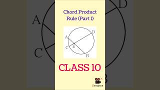 Class 10 Circle Theorem — Geometry | Chord Product Segments (Part 1)
