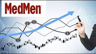 Medman stock analysis! Is Medmen stock a buy?