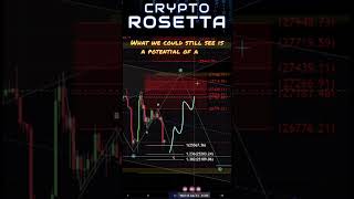 ⚠️BITCOIN BTC: RALLY COMING?⚠️ #btc #bitcoin #crypto