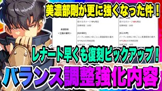 [Only I Level Up, ARISE] Balance adjustment details revealed! Minobe Tsuyoshi has become even str...